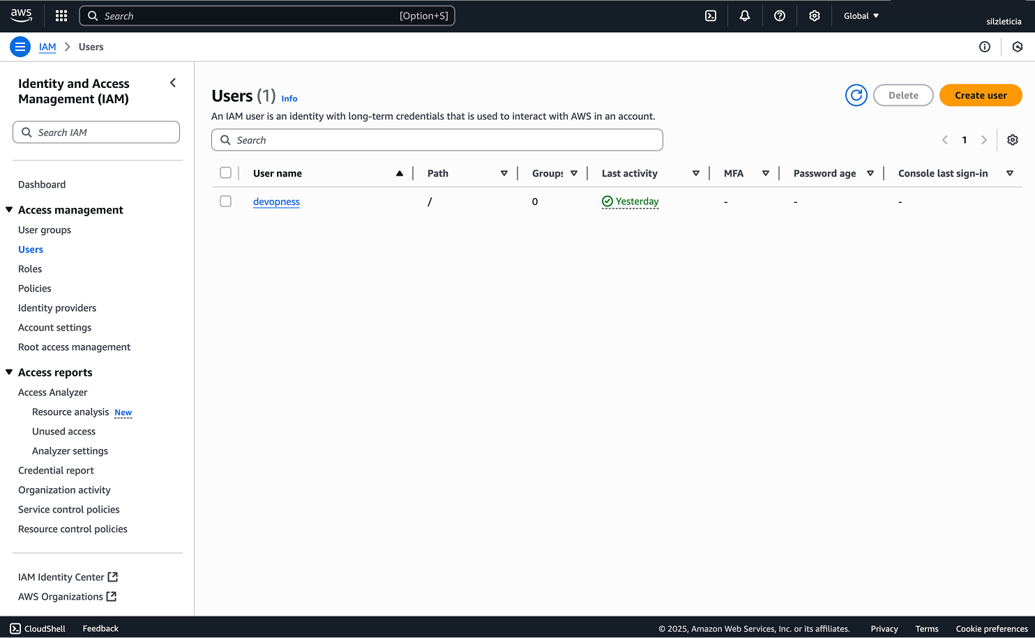 List of users